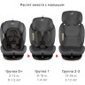 Удерживающее устройство для детей SIGER Престиж ISOFIX, гр.0+/ I/II/III, маренго KRES3525